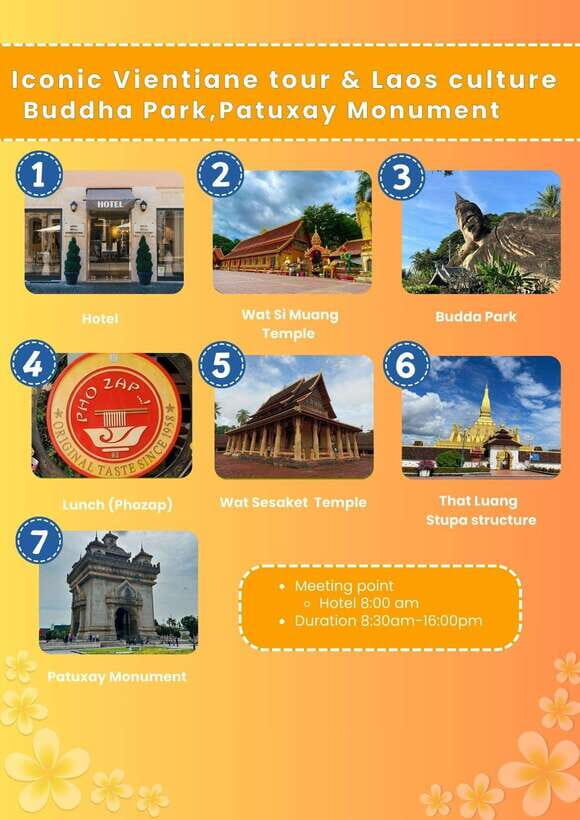 Vientiane: Cultural Tour with Buddha Park and Patuxay - Patuxay Monument: the Arc de Triomphe of Vientiane and viewpoint time